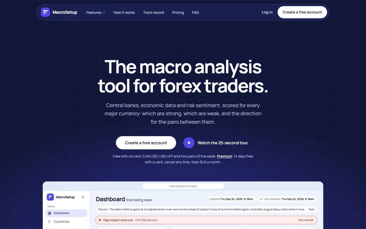 Homepage van MacroSetup